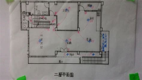 風火水電圖|風火水電